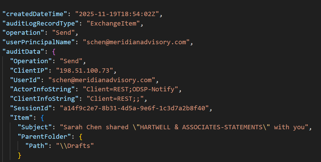 Raw UAL Send event JSON showing key fields including operation, ClientIP, auditData, and Item Subject